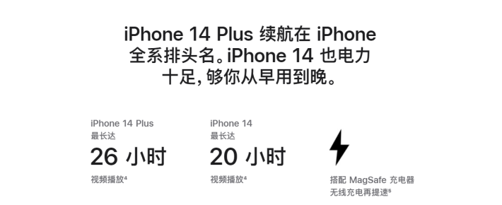 沔城回族镇苹果14维修分享iPhone14系列的电池寿命如何 
